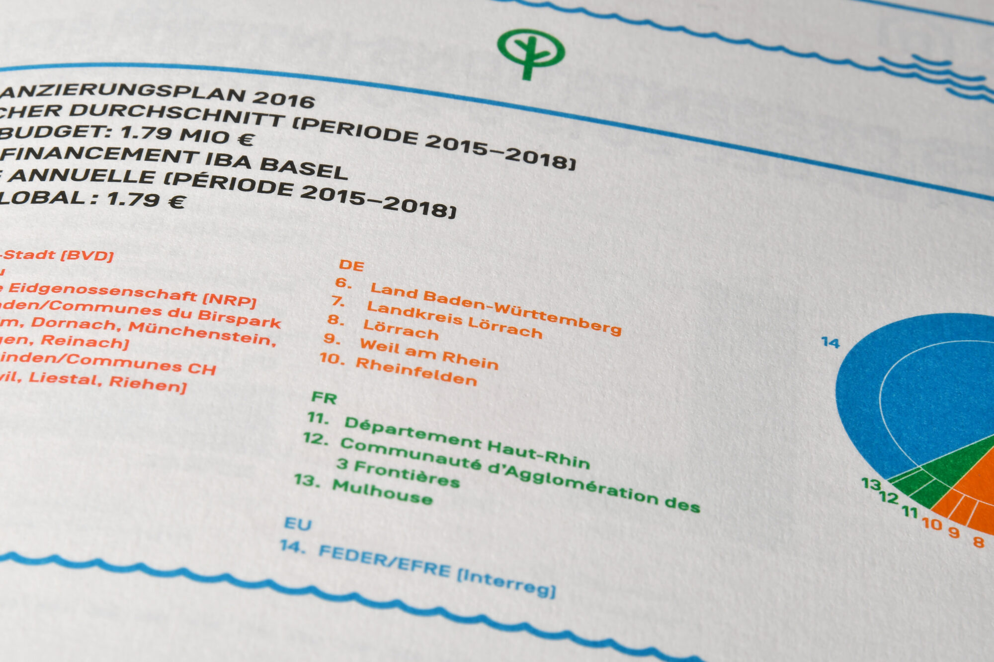 SUPERO_IBAbasel_7439_3000px