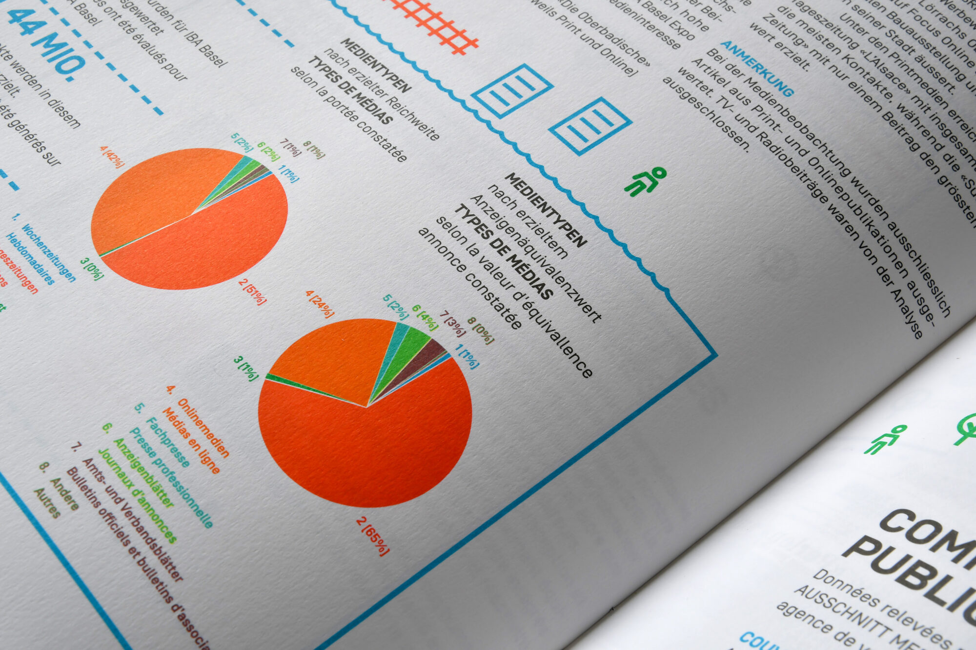 SUPERO_IBAbasel_7484_3000px