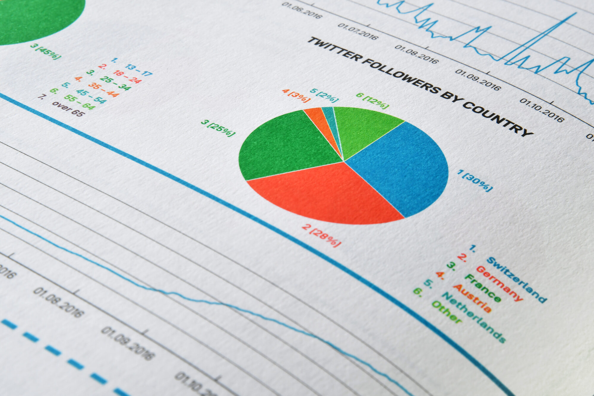 SUPERO_IBAbasel_7498_3000px