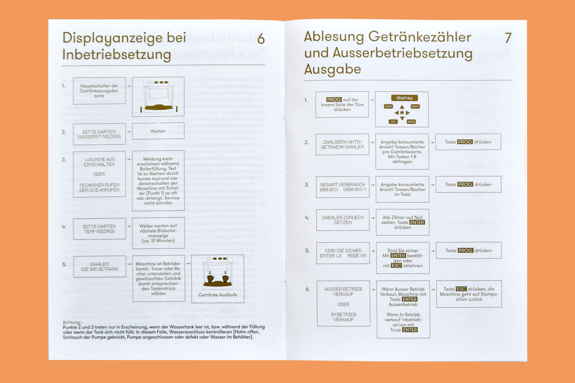SUPERO_Cappucino_IMG_7220_3000px
