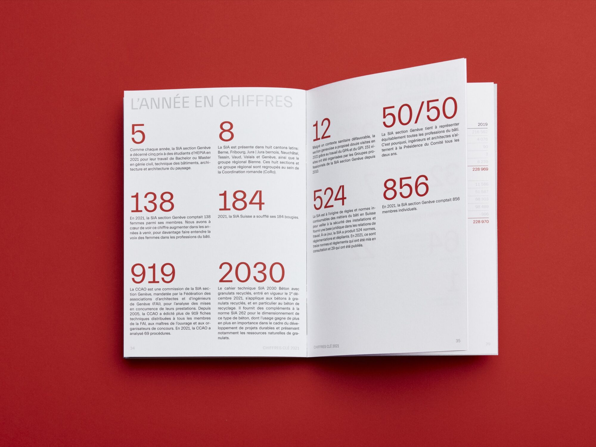 SUPERO_SIA_GENEVE_13_2500px